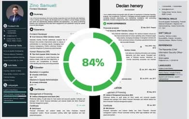 Resume Previews